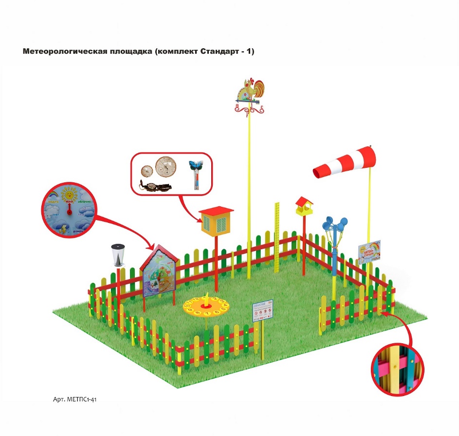 Метеорологическая площадка (комплект Стандарт – 1)