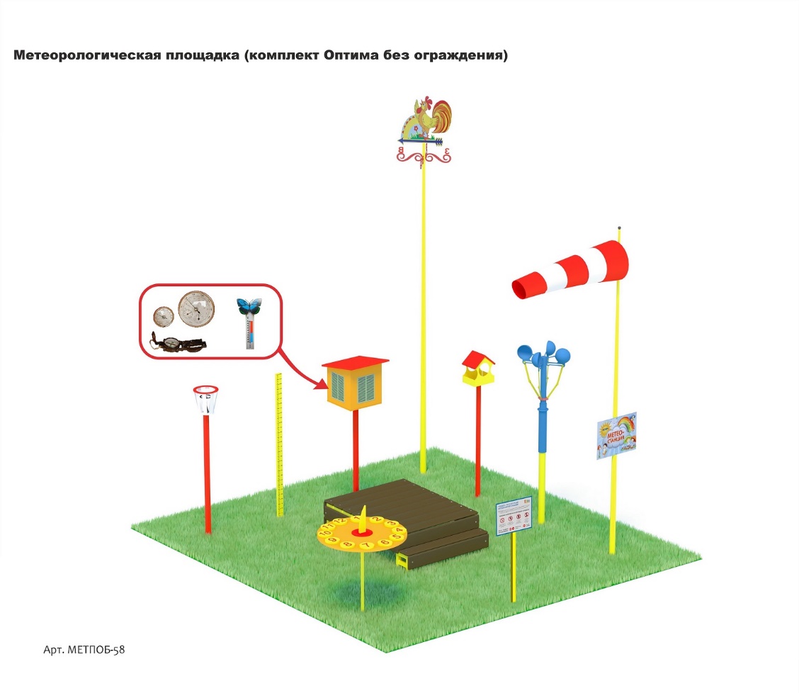 Метеорологическая площадка (комплект Оптима без ограждения)